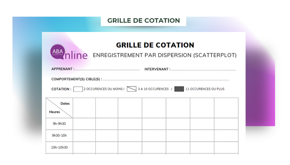 Grille de cotation : enregistrement par dispersion